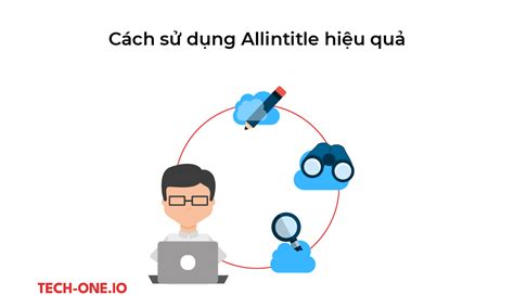 allintitle top tech